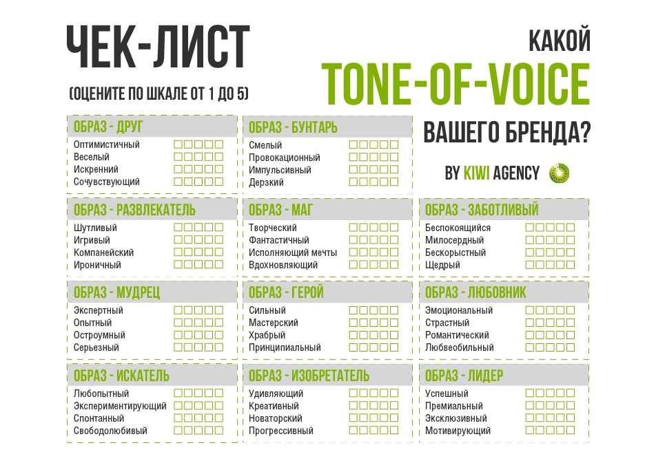 tone_of_voice_чеклист